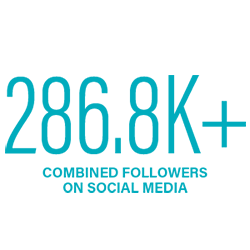 Combined Followers on Social